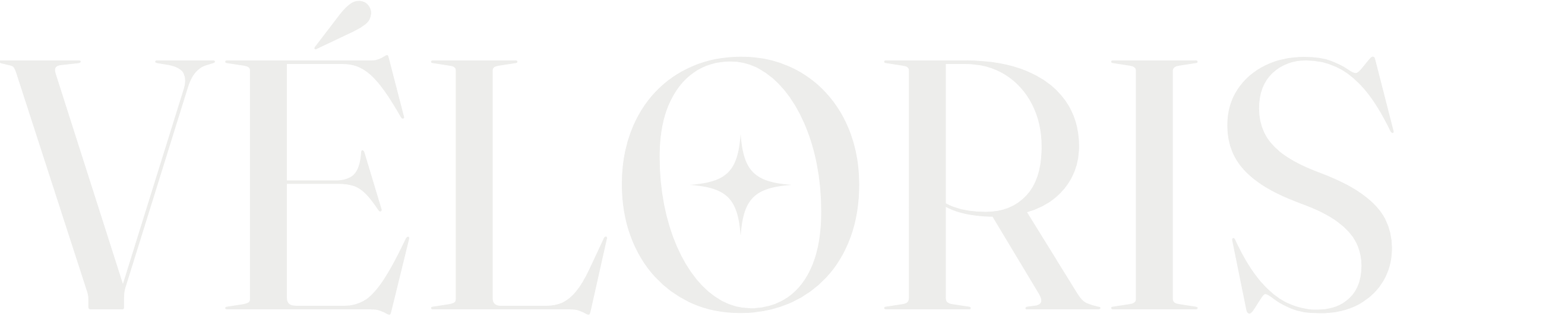 Véloris